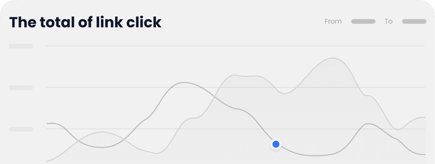 WellyTalk Marketing Sample Chart