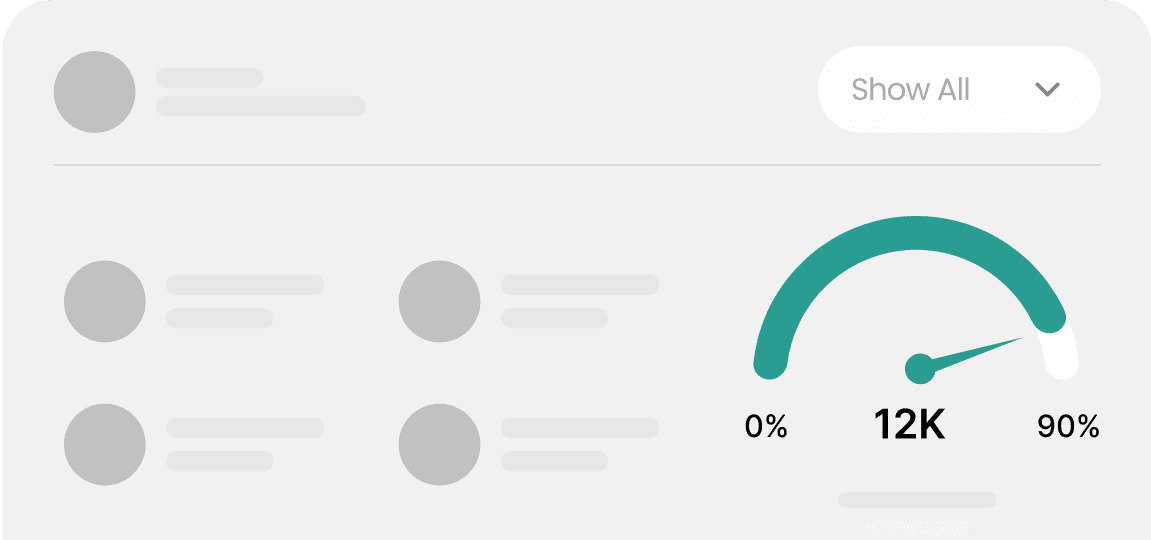 WellyTalk Marketing Sample Chart